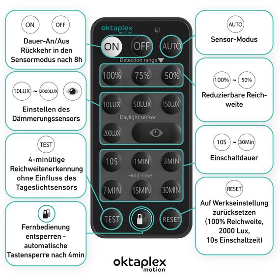 Oktaplex 2er Set Tim Bewegungsmelder aussen 360 Grad Infrarot-Sensor inkl. Fernbedienung Decken-Bewegungsmelder IP65 anthrazit 230V