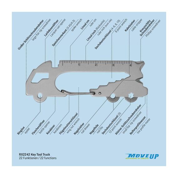 Geschenkartikel: ROMINOX Key Tool, Truck, 22 Funktionen, Keytool Schlüsselanhänger LKW, Edelstahl Multitool, Multifunktionswerkzeug, Kleinigkeit für Adventskalender