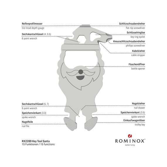 Geschenkartikel: ROMINOX Key Tool // Santa Frohe Weihnachten, Weihnachtsmann, 15 Funktionen, Keytool Schlüsselanhänger, Einkaufswagenlöser, Multitool, Multifunktionswerkzeug für Adventskalender