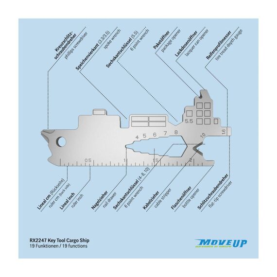 Geschenkartikel: ROMINOX Key Tool Ship, 19 Funktionen, Keytool Schlüsselanhänger Kreuzfahrtschiff, Kapitän, Edelstahl Multitool, Multifunktionswerkzeug, Kleinigkeit für Adventskalender