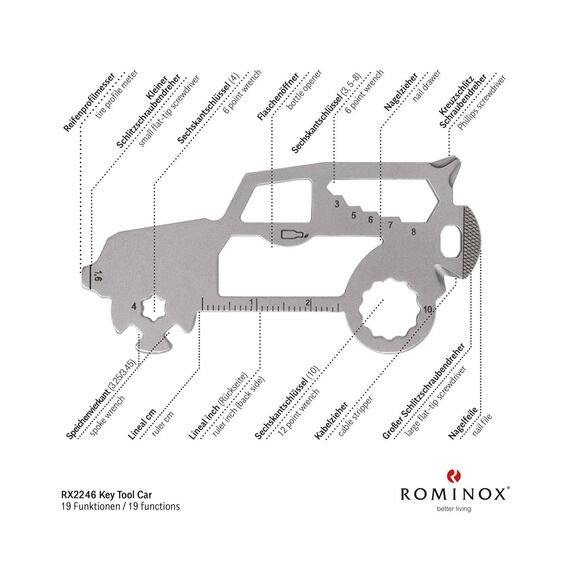 Geschenkartikel: ROMINOX Key Tool // SUV, 19 Funktionen, Keytool Schlüsselanhänger, Edelstahl Multitool, Multifunktionswerkzeug, Kleinigkeit für Adventskalender