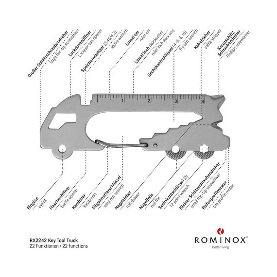 Geschenkartikel: ROMINOX Key Tool, Truck, 22 Funktionen, Keytool Schlüsselanhänger LKW, Edelstahl Multitool, Multifunktionswerkzeug, Kleinigkeit für Adventskalender
