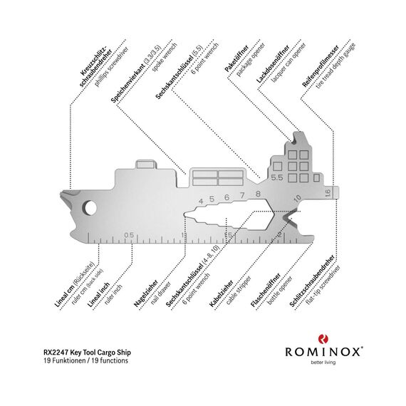 Geschenkartikel: ROMINOX Key Tool Ship, 19 Funktionen, Keytool Schlüsselanhänger Kreuzfahrtschiff, Kapitän, Edelstahl Multitool, Multifunktionswerkzeug, Kleinigkeit für Adventskalender