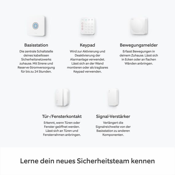Ring Alarm - S + Innenkamera (Indoor Camera, 2. Gen.) im Paket | Alarmanlage für Haus & Wohnung mit WLAN & Kamera | Alarm-Benachrichtigungen auf dein Smartphone, haustierfreundlich | Alexa-kompatibel