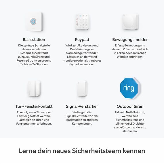 Ring Alarm-Set - S mit Außensirene | Alarmanlage für Haus & Wohnung mit WLAN und Sensoren | Alarm-Benachrichtigungen direkt auf dein Smartphone | haustierfreundlich | Alexa-kompatibel