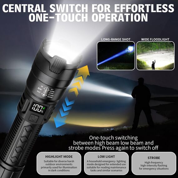 TaimeiMao LED Taschenlampe Aufladbar, 2000L Extrem Helle Zoombares Taschenlampen mit 3 Lichtmodi & Langer Betriebsdauer, Taschenlampe Wasserdicht für Haushalt Auto Outdoorarbeit Reisen Camping