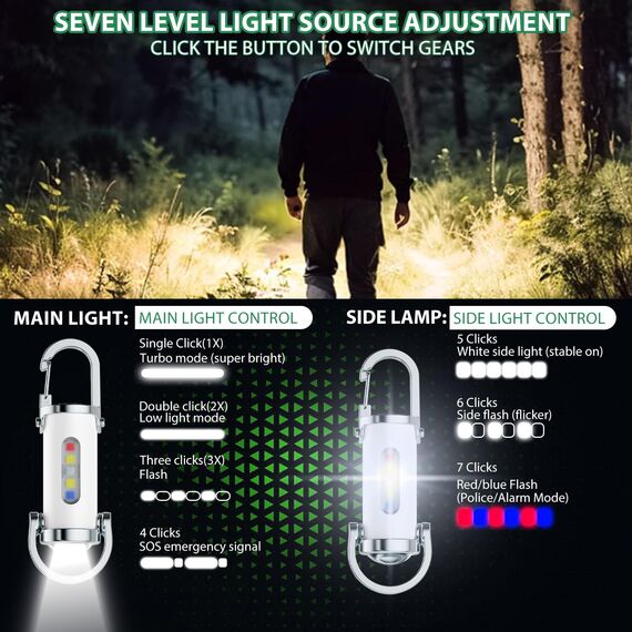 TaimeiMao 4 Stück 1200LM Superhelle Mini-Schlüsselanhänger, Superhelle Mini Led Taschenlampe, taschenlampe Wasserdicht für Haushalt Auto Outdoorarbeit Reisen Camping（Blau, Gelb, Schwarz und Weiß）