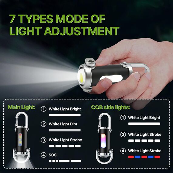 TaimeiMao Portable Keychain Flashlight,1200LM Superhelle Mini-Schlüsselanhänger, Superhelle Mini Led Taschenlampe, Taschenlampe Wasserdicht für Haushalt Reisen Camping