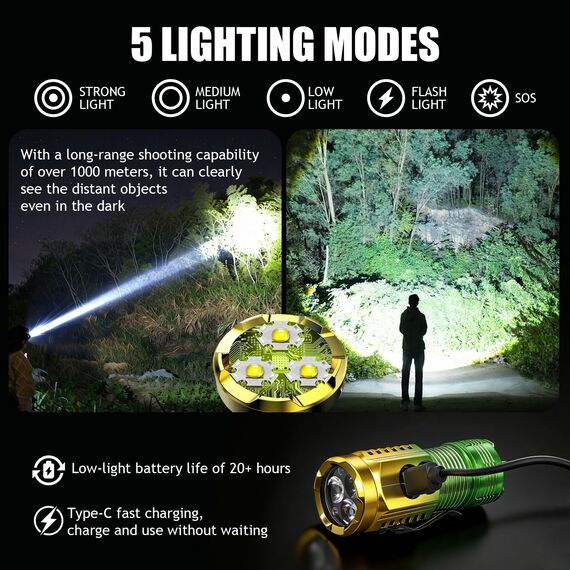 TaimeiMao Taschenlampe LED Aufladbar,200 Lumens,3 Lichtmodi,kleine Flashlight Schlüsselbund Handlampe Wasserdicht,mit Magnete, für Camping,Wandern,Outdoor,Notfälle