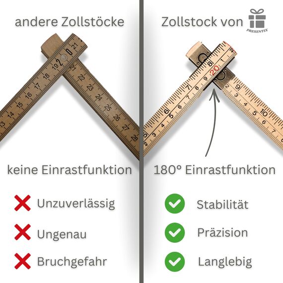 Presentix® Opa Geschenkset (Flaschenöffner, Zollstock, Bleistift & Schlüsselanhänger) Geschenke für Großväter, Geburtstagsgeschenk für Männer, Opa Geschenk