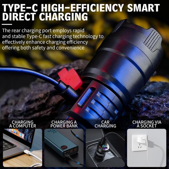 TaimeiMao LED Taschenlampe Aufladbar, 2000L Extrem Helle Zoombares Taschenlampen mit 3 Lichtmodi & Langer Betriebsdauer, Taschenlampe Wasserdicht für Haushalt Auto Outdoorarbeit Reisen Camping