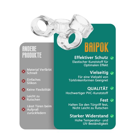 BAIPOK 6er Set Transparente Türstopper Klinke, Hochelastische Türgriff Schutz, Schutz für Wände und Möbel, 18mm