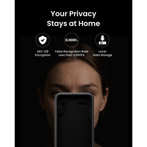 SwitchBot WLAN Smart Lock Ultra mit Keypad Vision, 3D-Gesichts-/Fingerabdruckerkennung, Elektronisches Türschloss mit Aufladbarem Akku, Öffnen per Gesicht, Fingerprint, Code, Alexa, unterstützt Matter