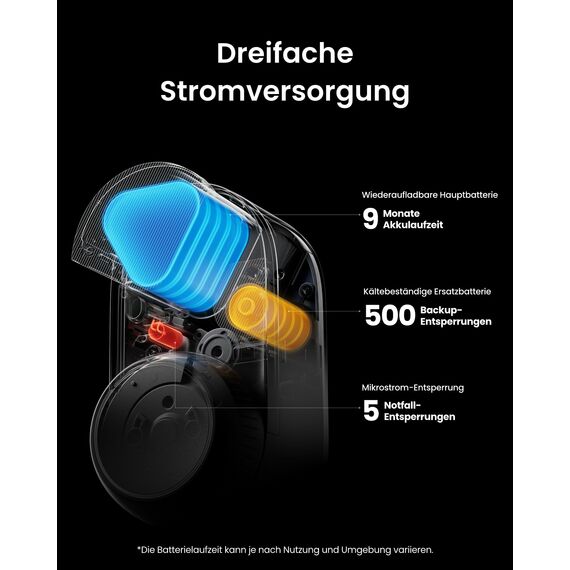 SwitchBot WLAN Smart Lock Ultra mit Keypad Vision, 3D-Gesichts-/Fingerabdruckerkennung, Elektronisches Türschloss mit Aufladbarem Akku, Öffnen per Gesicht, Fingerprint, Code, Alexa, unterstützt Matter