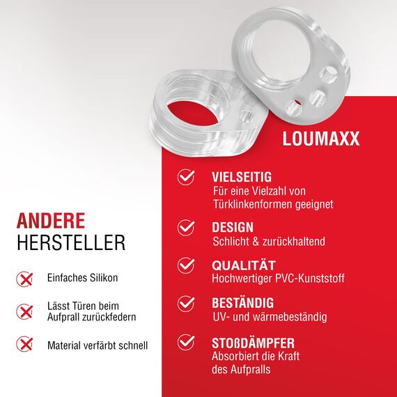 LouMaxx Türklinkenpuffer 6er Set transparente Türstopper Klinke als Türschutz und Wandschutz für Türgriff und Fensterklinke, Türpuffer schützt Wände und Möbel vor Macken und Kratzern