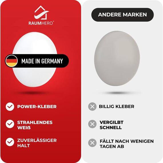 Raumhero 12x Türstopper Wand selbstklebend - (Made in Germany) - Türpuffer Wand - Idealer Wandschutz - Door Stopper, Wandpuffer, Türgriff Stopper