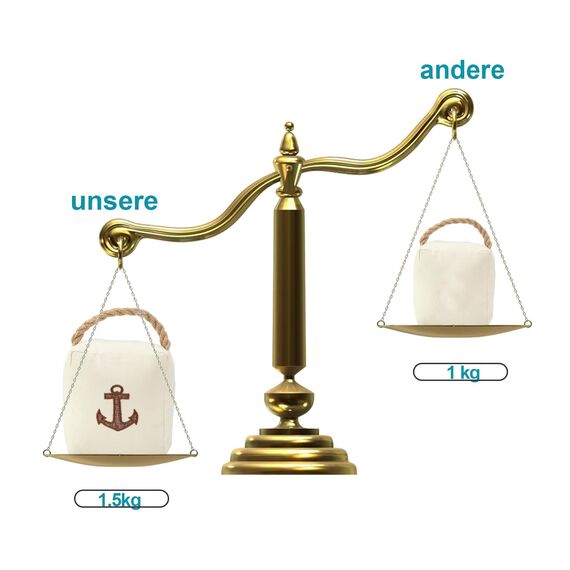 Forecronic Stoff-Türstopper Dekorative für Haus und Büro, 1.5kg gewichteter Heavy Duty weicher Türstopper mit Griff und nautischem Anker Design - 12.7x15.2cm Beige
