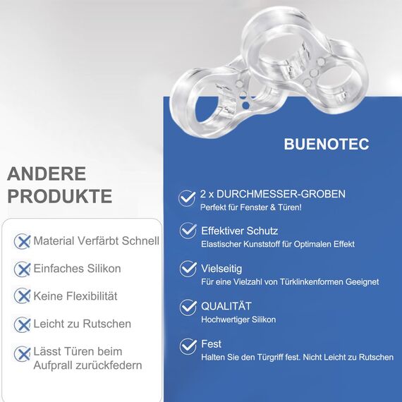 Buenotec Türstopper Klinke, 8 Stück Türklinkenpuffer Transparente Doppel Türstopper Türklinke – Türgriff Stopper Hochelastische Türgriff Schutz Von Wänden und Möbeln, Geeignet für Ø15mm-Ø18mm Türgriff