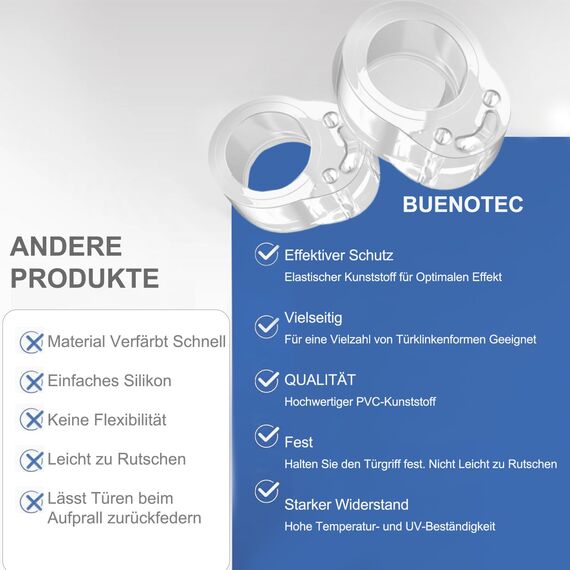 Türklinkenpuffer - 8er Set Türstopper Klinke, Transparente Türstopper für Türklinke, Türgriff und Fensterklinke Anschlagdämpfer Stopper zum Schutz vor Macken, Ø18mm, Für die meisten Türgriffe Geeignet