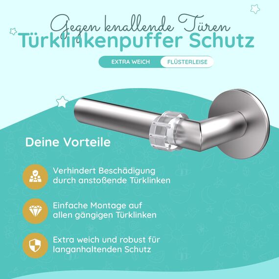 Türstopper Klinke [6 Stück] – Türklinkenpuffer transparent aus Silikon, Türgriff Stopper & Türklinken Stopper – Wandschutz Türklinke & Türgriff Schutz, Türstopper Griff