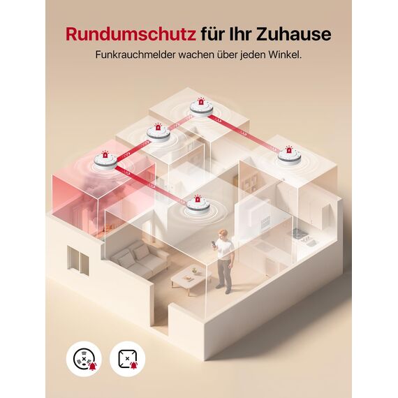 X-Sense Smart-Rauchmelder WLAN mit Magnethalterung, Zertifiziert nach EN 14604, Rauchmelder vernetzt, App-Steuerung, mit Basisstation SBS50, funkvernetzter Feuermelder, SD11-MR31, 3 Stück
