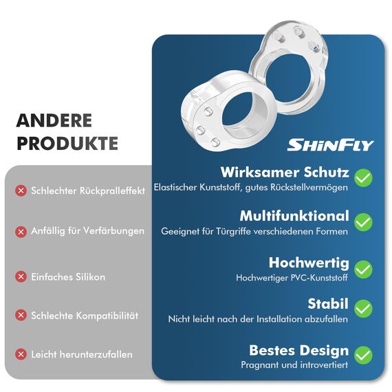 shinfly 12er Set Türstopper Klinke, Transparente PVC Türklinkenpuffer, Hochelastische Door Stopper, Wände und Türgriff Schutz, Ø18mm, Geeignet für Ø17mm-Ø20mm Türgriffe