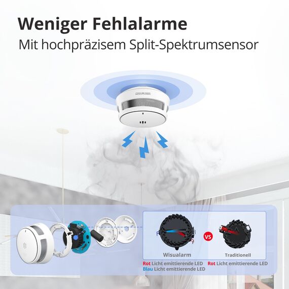 Rauchmelder, 10 Jahre Batterie, Rauchmelder für Zuhause, Feueralarm mit Stummschaltfunktion aus der Ferne, große Test-/Stummschalttaste, konform mit EN14604 (5 Stück)