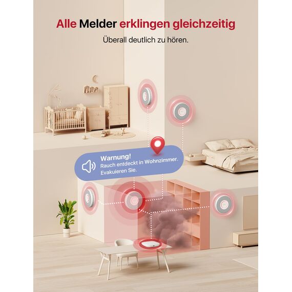 X-Sense Smarter Rauchmelder WLAN mit Sprachausgabe und 17 Standorten, Feuermelder, Rauchmelder vernetzt, 33 mm, Brandmelder mit SBS50 Basisstation, XS0B-MR241, 24 Stück