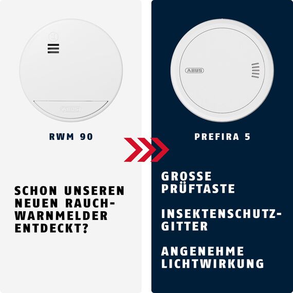ABUS Rauchmelder RWM90 - mit austauschbarer 5-Jahres-Batterie - DIN EN14604 Zertifiziert - für Wohnräume geeignet - 85 dB Alarmlautstärke - Weiß