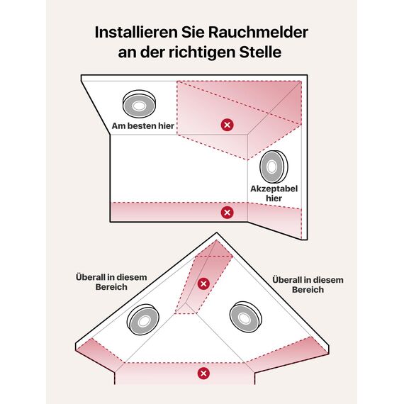 X-Sense Smarter Rauchmelder WLAN mit Sprachausgabe und 17 Standorten, Feuermelder, Rauchmelder vernetzt, 33 mm, SBS50 Basisstation erforderlich, XS0B-MR, 3 Stück