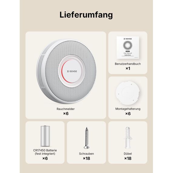 X-Sense Rauchmelder mit 10-Jahres-Batterie, Deutscher Sprachalarm mit Standortangabe (17 Orte), große Testtaste, Standby ohne Blinklicht, XS0B-SN, 6 Stück