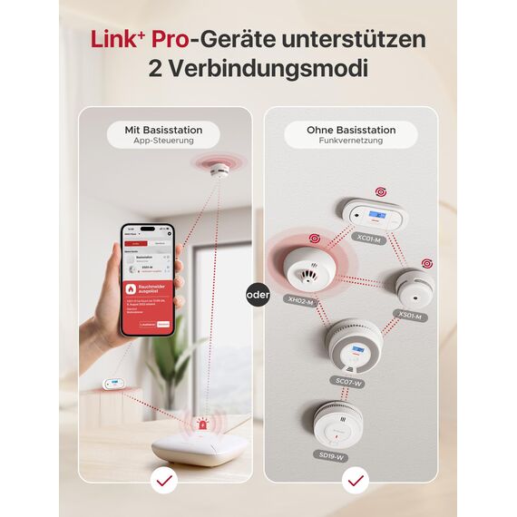 X-Sense funkvernetzter Hitzemelder mit versiegelter 10-Jahres-Batterie und einfacher Installation, Wärmemelder kompatibel mit Basisstation, XH02-M, 2-Pack