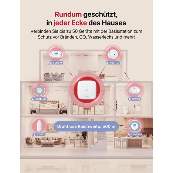 X-Sense Smarter Rauchmelder WLAN mit Sprachausgabe und 17 Standorten, Feuermelder, Rauchmelder vernetzt, 33 mm, SBS50 Basisstation erforderlich, XS0B-MR, 1 Stück