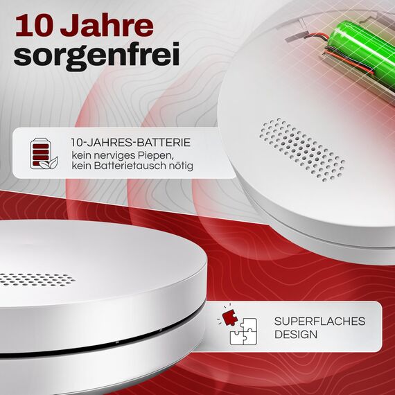 ALPENLUFT Rauchmelder 10 Jahre Batterie, Feuermelder Flach, Rauchwarnmelder, Brandmelder, | Ohne Bohren, Ohne LED Blinken - Rauch Brandschutz Brandmeldeanlage 3er Set