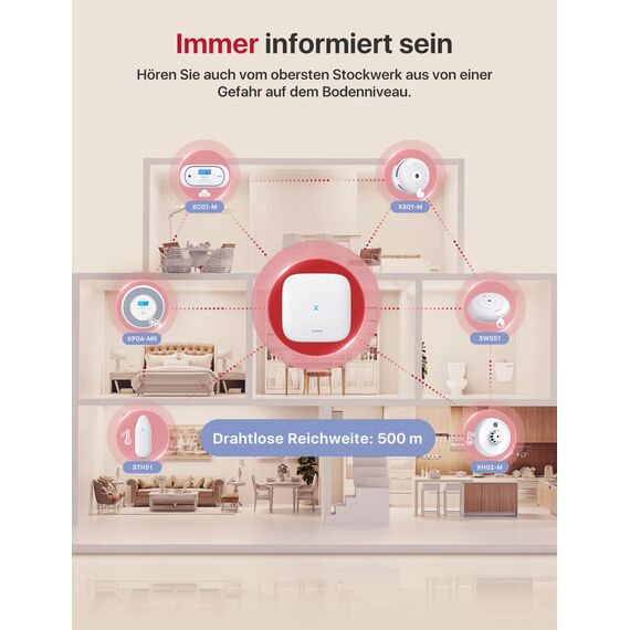 X-Sense WLAN-Rauch- und Kohlenmonoxidmelder, Sprachalarm und Standortansage, 2-in-1 Rauchmelder mit SBS50 Basisstation, XP0A-MR11, 1 Stück