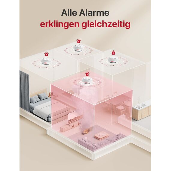 X-Sense Smart Rauchmelder XS01-M mit SBS50 Basisstation, Zertifiziert nach EN 14604, Funkrauchmelder mit WLAN, vernetzbarer Feuermelder, kompatibel mit der X-Sense Home Security App, FS241, 24 Stück