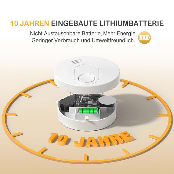 Andyssey Rauchmelder mit Magnethalterung, 10 Jahres Langzeit Batterie Feueralarm mit Fotoelektrischem Sensor EN 14604 Stummschaltung Rauchwarnmelder, GS526