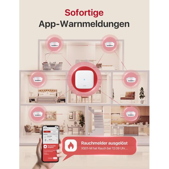 X-Sense Smart Rauchmelder XS01-M ohne SBS50 Basisstation, Zertifiziert nach EN 14604, Funkrauchmelder mit WLAN, vernetzbarer Feuermelder, kompatibel mit der X-Sense Home Security App, XS01-M, 3 Stück