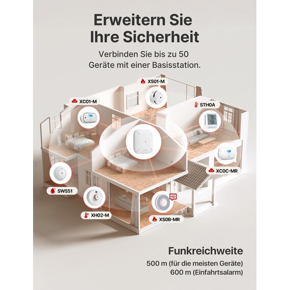 X-Sense Smart Home-Basisstation – Kompaktes Design, erfordert 2,4-GHz-WLAN, mit 2-in-1-Taste für Stummschaltung/Paarung, Modell SBS50