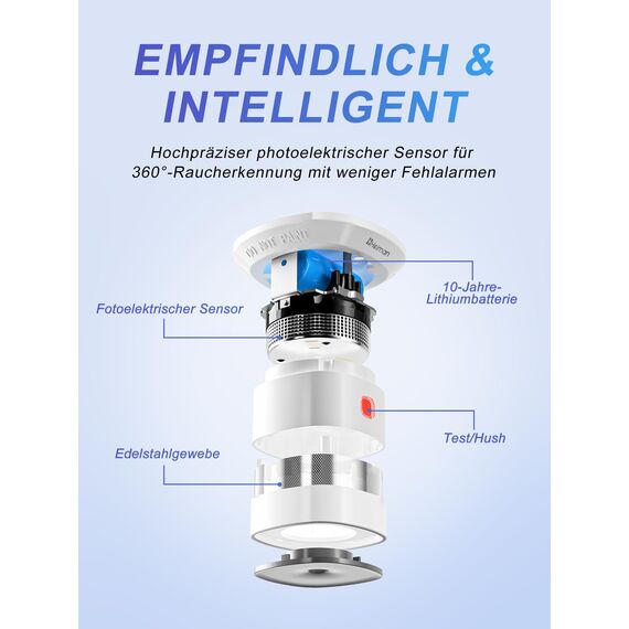 Heiman Mini Rauchmelder 5er Set – Red Dot Design Award, 10 Jahre Batterielaufzeit, EN14604, TÜV, CE, UKCA, DBI Zertifiziert, 85 dB Alarm, Feuermelder, Rauchwarnmelder mit fotoelektrischem Sensor