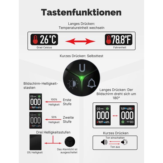 MOES Kohlenmonoxid-Melder mit Stecker, 3-in-1 CO-Melder mit Temperatur- & Luftfeuchtigkeitssensor, mit akustischem Alarm für CO – geeignet für Haus & Wohnmobil
