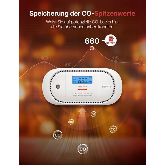 X-Sense Kohlenmonoxid Melder, TÜV-Zertifiziert, mit digitalem LCD-Display, CO Melder mit austauschbarer 5-Jahres-Batterie und Spitzenwertspeicher, XC01-R