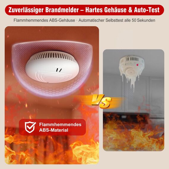 DAYTECH Rauchmelder 10 Jahre Batterie, Rauchwarnmelder Standalone Feuermelder, Flacher Brandmelder für den Brandschutz zu Hause Weiß (Weiß-5er)
