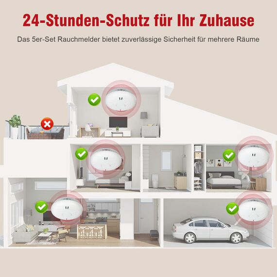 DAYTECH Rauchmelder 10 Jahre Batterie, Rauchwarnmelder Standalone Feuermelder, Flacher Brandmelder für den Brandschutz zu Hause Weiß (Weiß-5er)