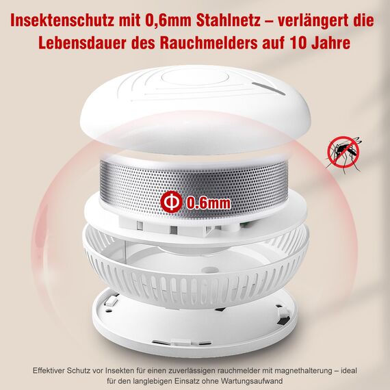 DAYTECH Rauchmelder 10 Jahre Batterie, Rauchwarnmelder Standalone Feuermelder, Flacher Brandmelder für den Brandschutz zu Hause Weiß (Weiß-5er)