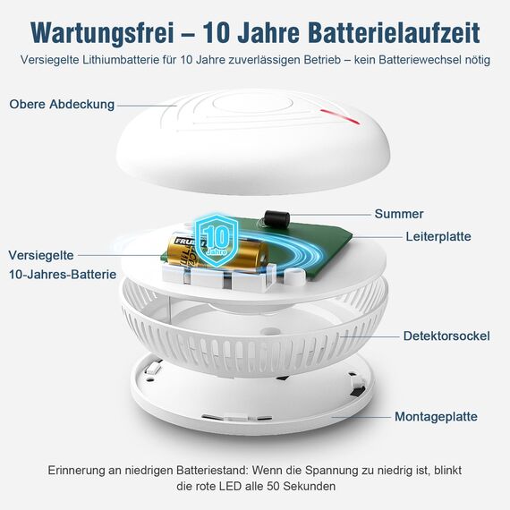 DAYTECH Rauchmelder 10 Jahre Batterie mit Magnethalterung – 1 Stück TÜV-zertifizierte Rauchwarnmelder mit 85 dB Alarm & Test/Stummschaltknopf – Für Schlafzimmer, Küche, Kinderzimmer(Weiß-1er)