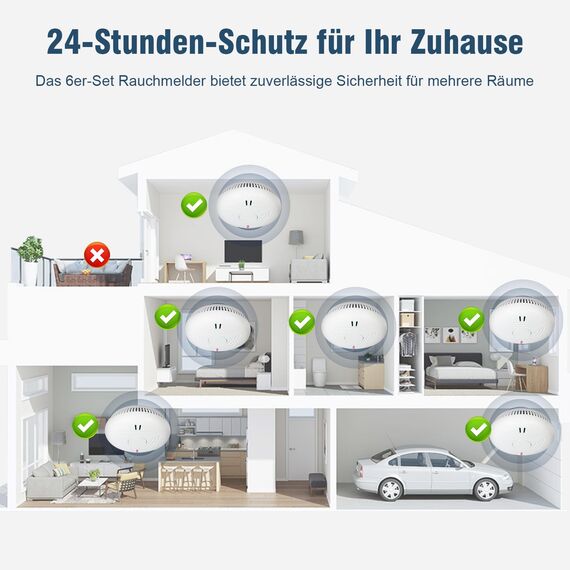 DAYTECH Rauchmelder 10 Jahre Batterie, Rauchwarnmelder Standalone Feuermelder, Flacher Brandmelder für den Brandschutz zu Hause Weiß (Weiß-5er)
