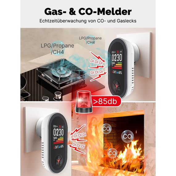 MOES Kohlenmonoxid- und Gasmelder mit Stecker, 4-in-1 CO-Melder mit Temperatur- & Luftfeuchtigkeitssensor, mit akustischem Alarm für LPG, Propan, Methan, Ethan & CO – für Haus & Wohnmobil geeignet