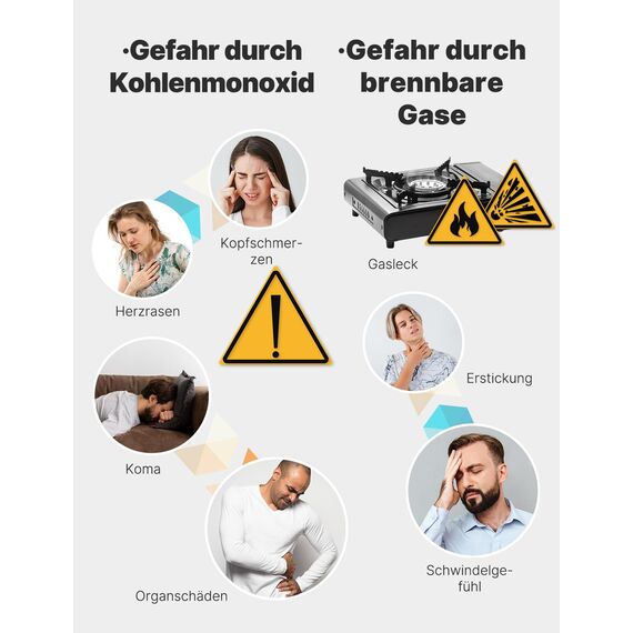 MOES Kohlenmonoxid- und Gasmelder mit Stecker, 4-in-1 CO-Melder mit Temperatur- & Luftfeuchtigkeitssensor, mit akustischem Alarm für LPG, Propan, Methan, Ethan & CO – für Haus & Wohnmobil geeignet