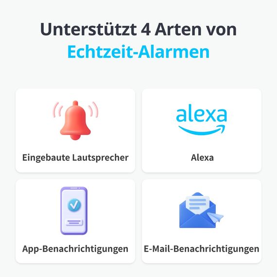 SwitchBot WLAN Wassermelder, Smart Wassersensor, 100dB einstellbarer Alarm & App-Benachrichtigung, IP67 wasserdicht, Wasserleck-Detektor für Zuhause mit 1m Sensorkabel, kein Hub erforderlich(nur 2.4G)